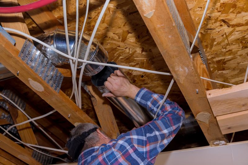 Hvac System Replacement in Kansas City, MO